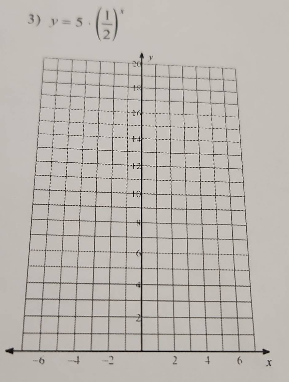 y=5· ( 1/2 )^x