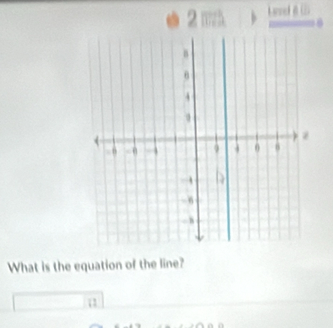 2m Lanel à ü 
What is the equation of the line? 
a