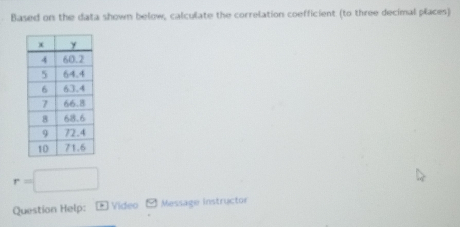 Based on the data shown below, calculate the correlation coefficient (to three decimal places)
r=□
Question Help: Video Message instructor