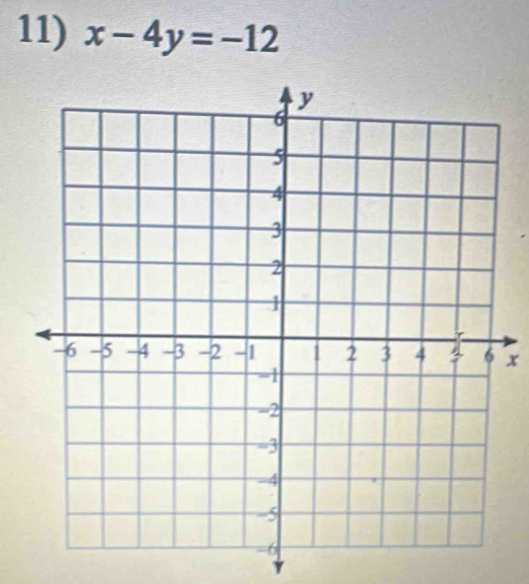 x-4y=-12
x