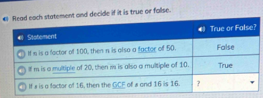 atement and decide if it is true or false.