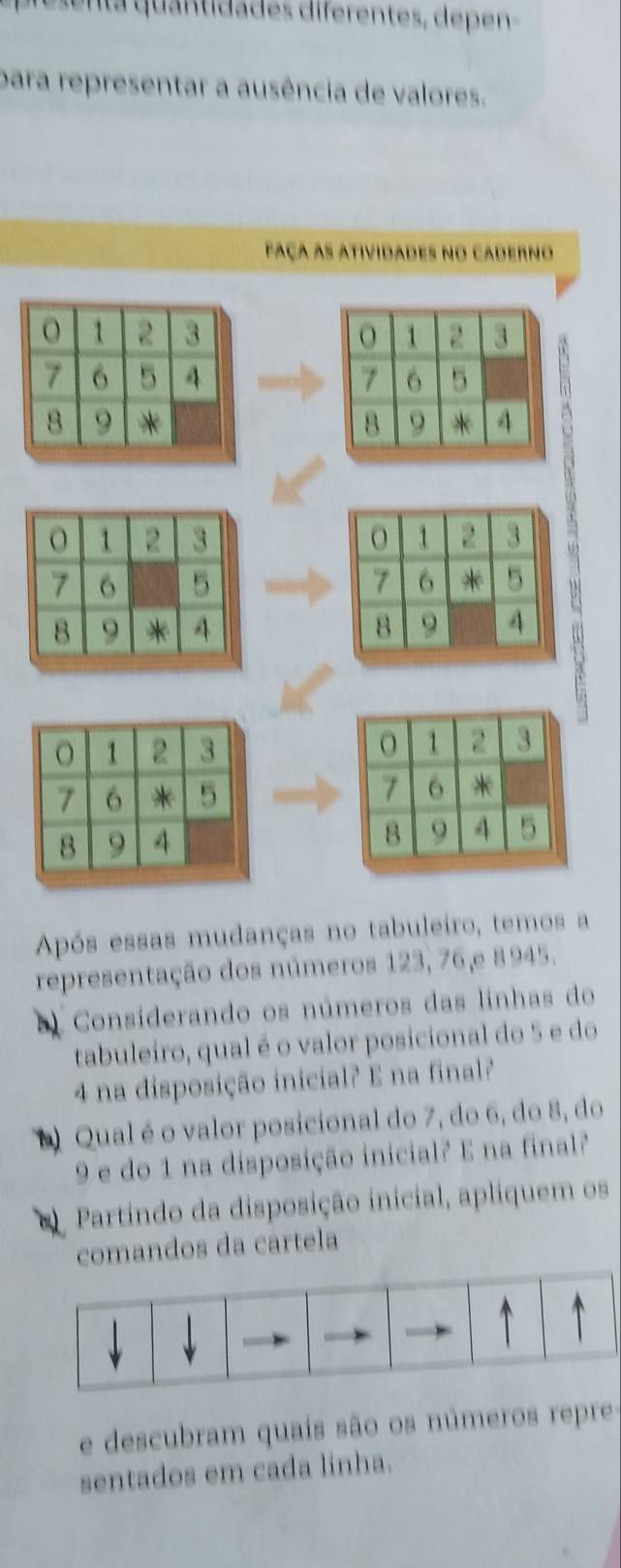 eenta quantidades diferentes, de pen 
para representar a ausência de valores. 
faça as atividades no caderno

1 2 3 1 2 3
7 6 5 7 6 * 5
B 9 * 4 B 9 A
1 2 3
7
6 *
8 9 4 5
Após essas mudanças no tabuleiro, temos a 
representação dos números 123, 76,e 8945. 
a) Considerando os números das linhas do 
tabuleiro, qual é o valor posicional do 5 e do
4 na disposição inicial? E na final? 
Qual é o valor posicional do 7, do 6, do 8, do
9 e do 1 na disposição inicial? E na final? 
à Partindo da disposição inicial, apliquem os 
comandos da cartela 
e descubram quais são os números repre 
sentados em cada linha.