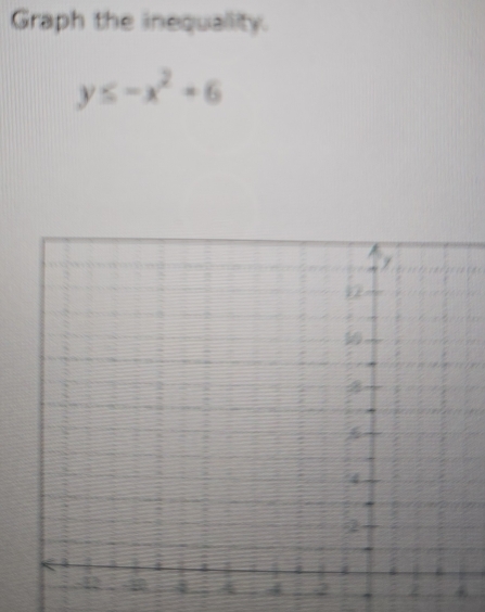 Graph the inequallity.
y≤ -x^2+6. 4