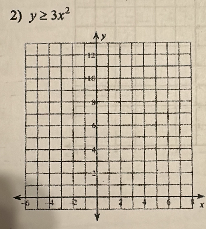 y≥ 3x^2
x