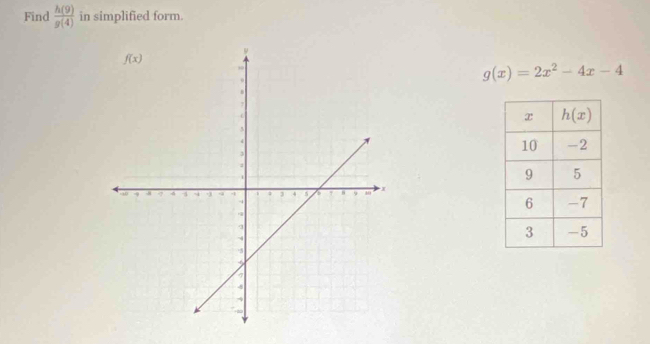 Find  h(9)/g(4)  in simplified form.
g(x)=2x^2-4x-4