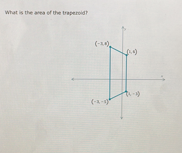 What is the area of the trapezoid?