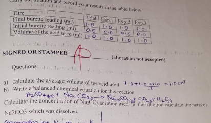 on and record your result 
SIGNED OR STAMPED 
(alteration not accepted) 
Questions 
a) calculate the average volume of the acid used 
b) Write a balanced chemical equation for this reaction 
Calculate the concentration of Na₂CO3 solution used m this titration calculate the mass of
Na2CO3 which was dissolved.