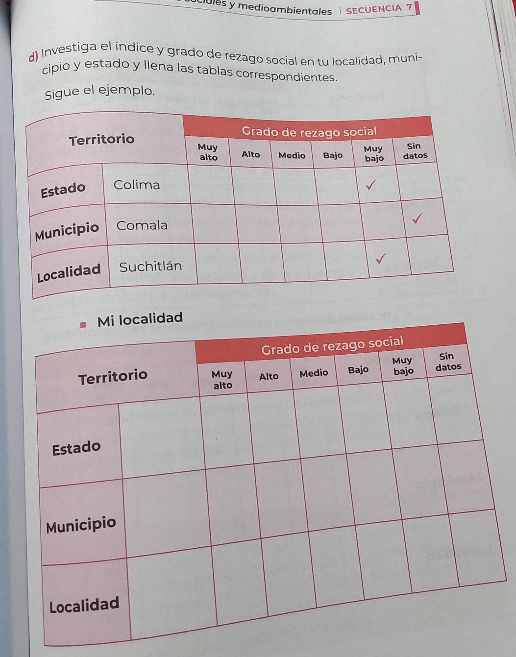 lules y medioambientales SECUENCIA 7 
d) Investiga el índice y grado de rezago social en tu localidad, muni- 
cipio y estado y llena las tablas correspondientes. 
Sigue el ejemplo.