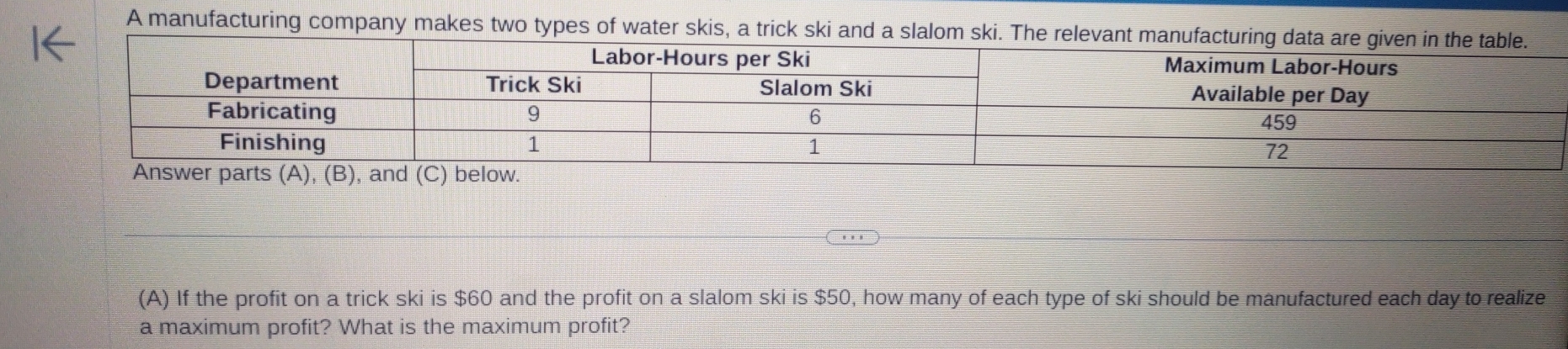 A manufacturing compa 
(A) If the profit on a trick ski is $60 and the profit on a slalom ski is $50, how many of each type of ski should be manufactured each day to realize 
a maximum profit? What is the maximum profit?