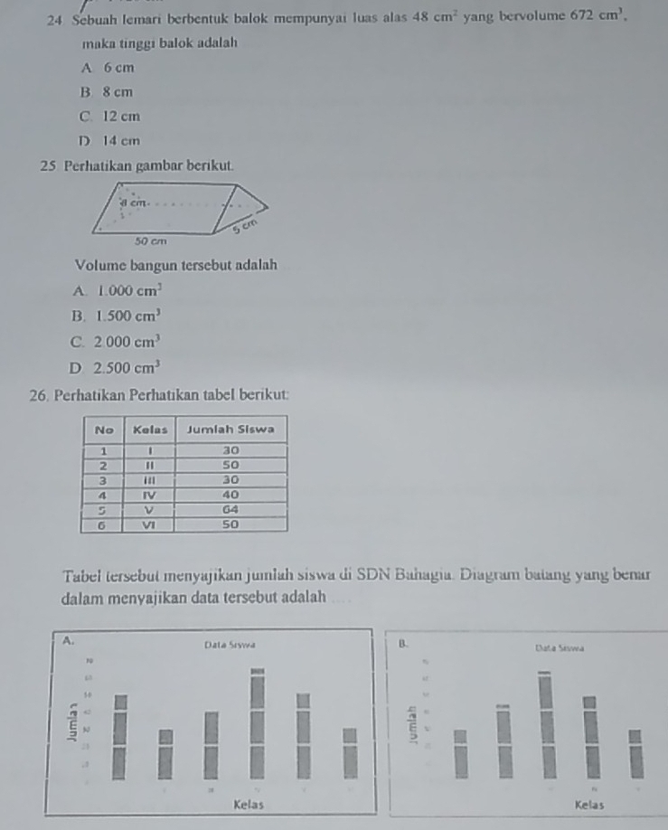 Sebuah lemari berbentuk balok mempunyai luas alas 48cm^2 yang bervolume 672cm^3. 
maka tinggi balok adalah
A 6 cm
B 8 cm
C. 12 cm
D 14 cm
25 Perhatikan gambar berikut.
Volume bangun tersebut adalah
A. 1.000cm^3
B. 1.500cm^3
C. 2000cm^3
D 2.500cm^3
26. Perhatikan Perhatikan tabel berikut:
Tabel tersebut menyajikan jumlah siswa di SDN Bahagia. Diagram batang yang benar
dalam menyajikan data tersebut adalah