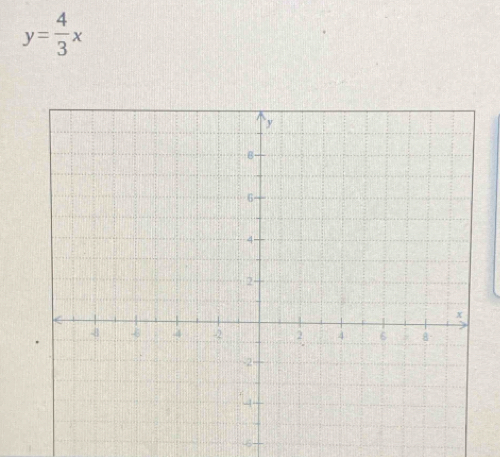 y= 4/3 x
-6