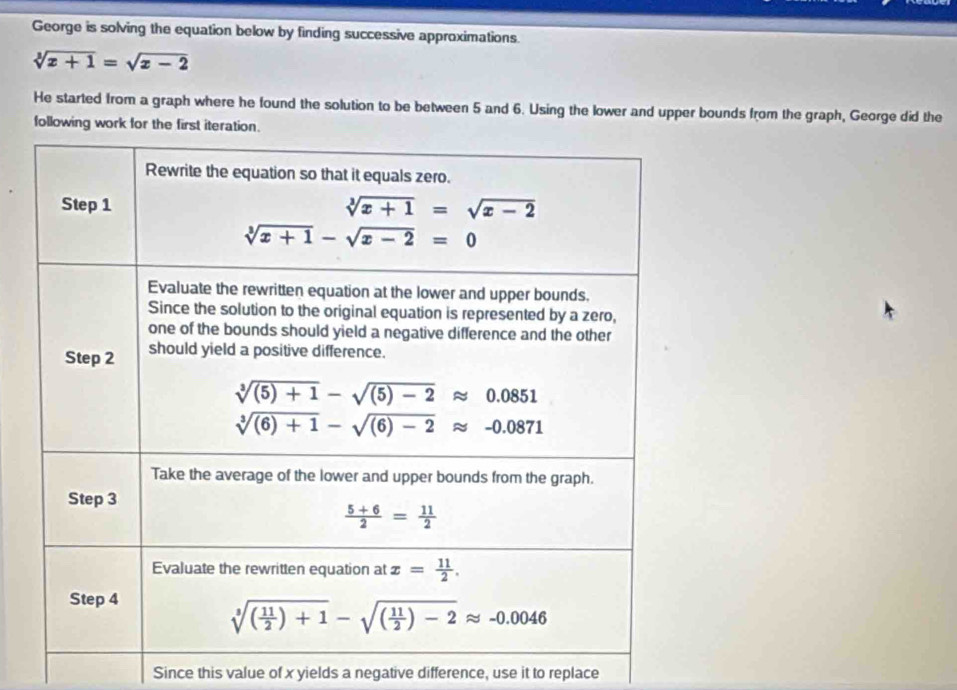 George is solving the equation below by finding successive approximations.
sqrt[3](x+1)=sqrt(x-2)
He started from a graph where he found the solution to be between 5 and 6. Using the lower and upper bounds from the graph, George did the
following work for 
Since this value of x yields a negative difference, use it to replace