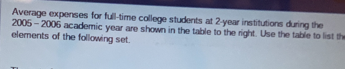 Average expenses for full-time college students at 2-year institutions during the 
2005- 2006 academic year are shown in the table to the right. Use the table to list th 
elements of the following set.