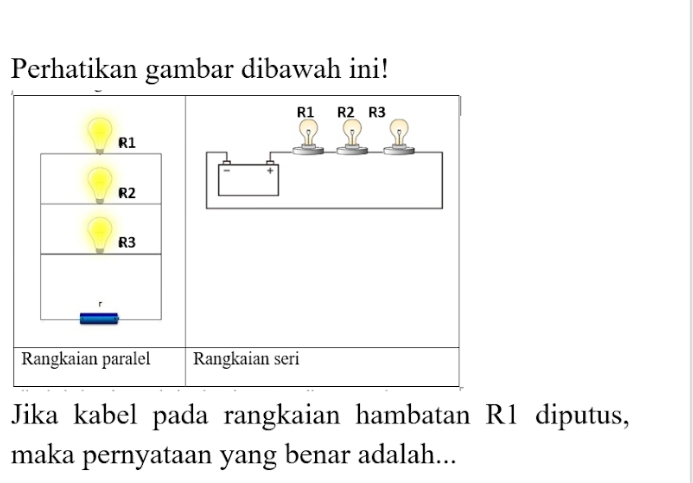 Perhatikan gambar dibawah ini!
R1 R2 R3
R1
R2
R3
Rangkaian paralel Rangkaian seri
Jika kabel pada rangkaian hambatan R1 diputus,
maka pernyataan yang benar adalah...