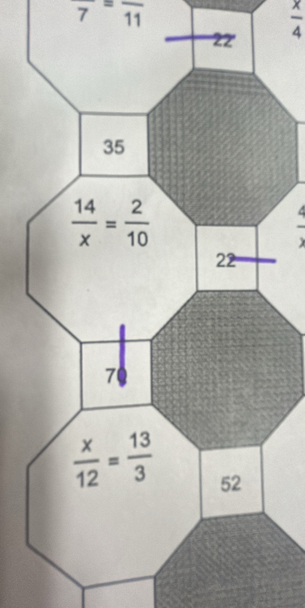 frac 7=frac 11
 x/4 
