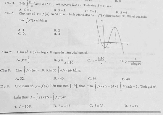 Biết ∈tlimits _1^(3frac x+2)xdx=a+bln c , với a, b, c∈ Z, c<9</tex> . Tinh bngS=a+b+c. D. 0
A. S=7. B. S=5. C. S=8. D. S=6. 
Câu 6: Cho hàm số y=f(x) có đồ thị như hình bên và đạo hàm f'(x) liên tục trên R . Giá trị của biểu
thức ∈tlimits _1^(2f^,)(x)dxbing
A. 1. B. 2.
C. 0. D. 4.
Câu 7: Hàm số F(x)=log x là nguyên hàm của hàm số:
A. y= 1/x . B. y= 1/xln 10 . C. y= ln 10/x . D. y= 1/xlog 10 . 
Câu 8: Cho ∈tlimits _2^5f(x)dx=10. Khi đó ∈tlimits _5^24f(x)dx bàng:
A. 32. B. - 40. C. 36. D. 40
Câu 9: Cho hàm số y=f(x) liên tục trên [1;9] , thỏa mãn ∈tlimits _1^9f(x)dx=24 và ∈tlimits _4^5f(x)dx=7. Tính giá trị
biểu thức I=∈tlimits _1^4f(x)dx+∈tlimits _5^9f(x)dx.
A. I=168. B. I=-17. C. I=31. D. I=17.