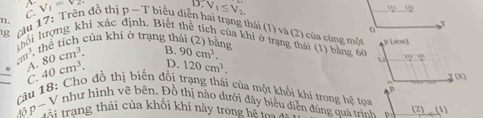 A
D.
C. V_1=V_2 V_1≤ V_2.
g (âu 17: Trên đồ thị p-T biểu diễn hai trạng thái (1) và (2) của cùng một
n. khối lượng khí xác định. Biết thể tích của khí ở trạng thái (1) bằng 60
, thể tích của khí ở trạng thái (2) bằng
cm^3, 80cm^3.
B. 90cm^3.
D.
B A. 40cm^3. 120cm^3.
Cu 18: Cho đồ thị biến đồi trạng thái của một khối khí trong hệ tọa C.
độ p -  V như hình vẽ bên. Đồ thị nào dưới đây biểu diễn đúng quá trình (2) (1)
tr i trang thái của khối khí này trong hệ t ở