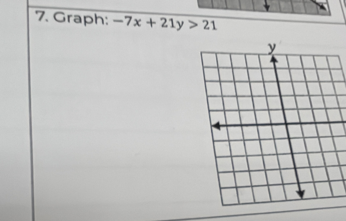 Graph: -7x+21y>21