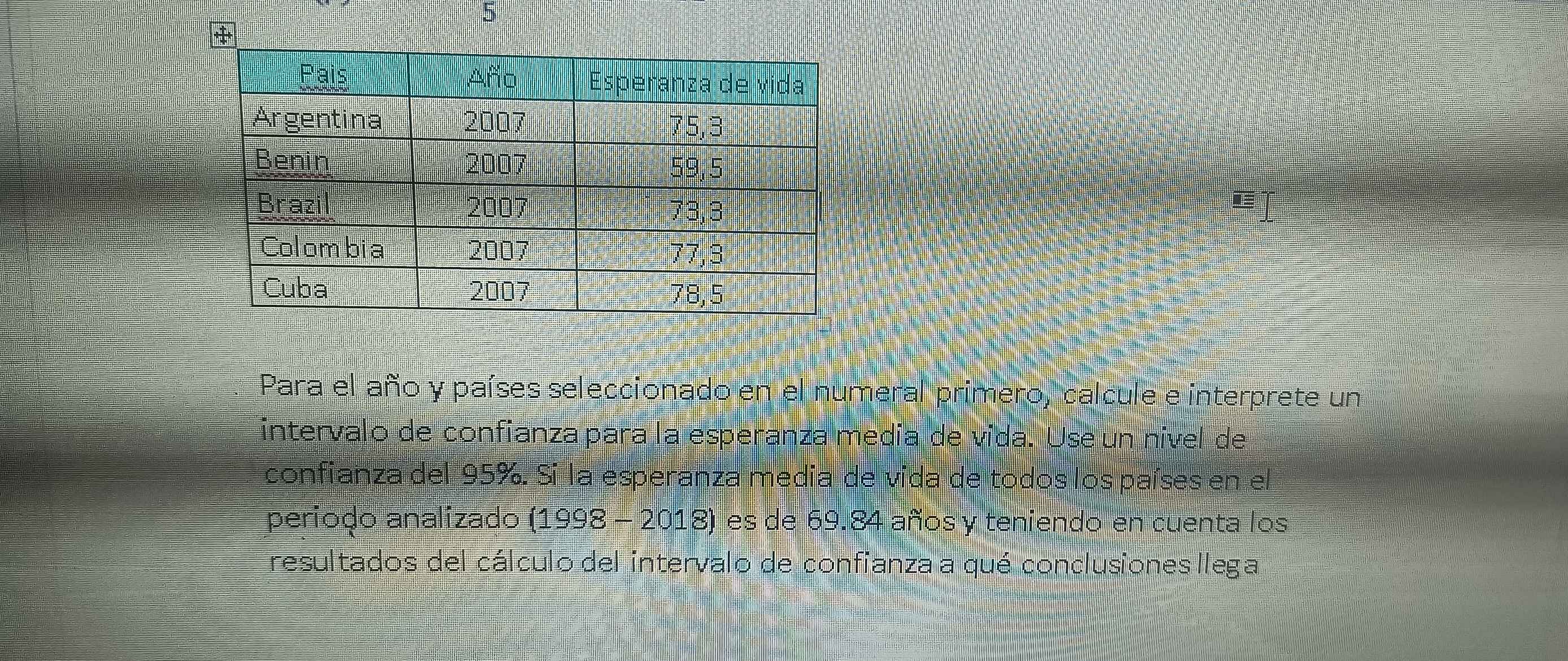 Para el año y países seleccionado en el numeral primero, calcule e interprete un 
intervalo de confianza para la esperanza media de vida. Use un nível de 
confianza del 95%. Si la esperanza media de vida de todos los países en el 
perioço analizado | 100C 8-2018 es de 69.84 años y teniendo en cuenta los 
resultados del cálculo del intervalo de confianza a qué conclusiones llega