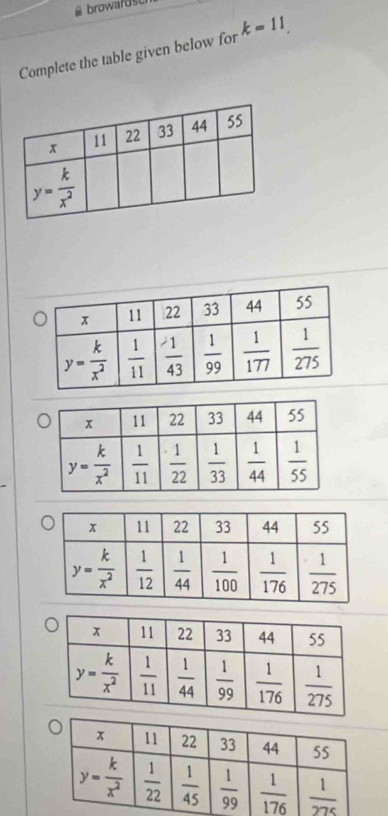 Complete the table given below for k=11