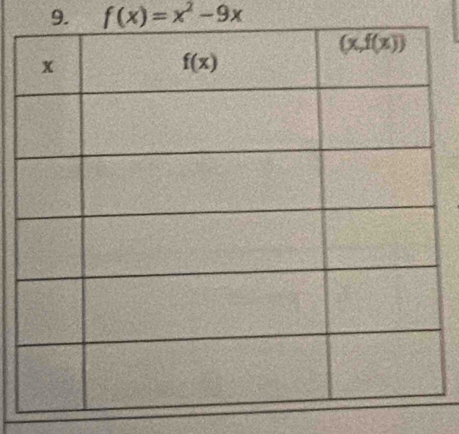 f(x)=x^2-9x