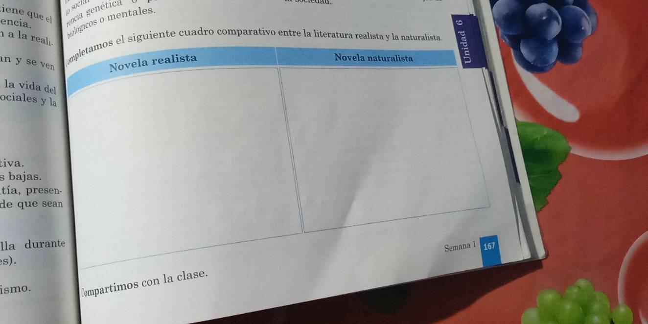 iene que el 
encia. encia genética 
hiológicos o mentales. 
a la reali. 
mpletamos el siguiente cuadro comparativo entre la literatura realista y la naturalista 
n yse vr Novela realista 
Novela naturalista 
la vida del 
ociales y la 
tiva. 
s bajas. 
ta , resen. 
de que sean 
lla durante 167 
Semana 1 
es). 
ismo. Compartimos con la clase.