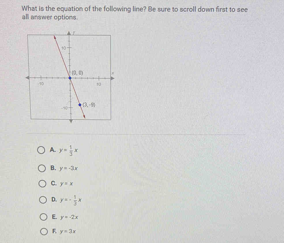 What is the equation of the following line? Be sure to scroll down first to see
all answer options.
A. y= 1/3 x
B. y=-3x
C. y=x
D. y=- 1/3 x
E. y=-2x
F. y=3x