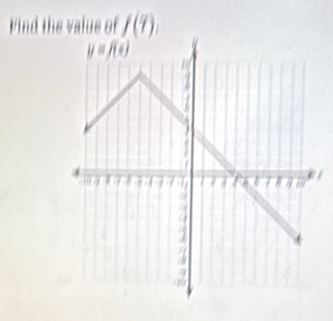 Find the value of f(7)