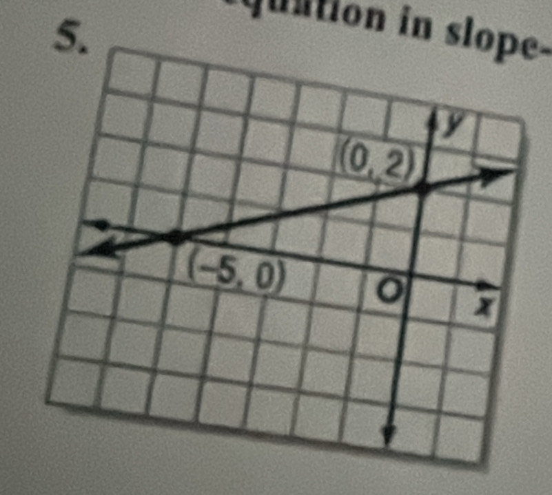 Quation in slope-