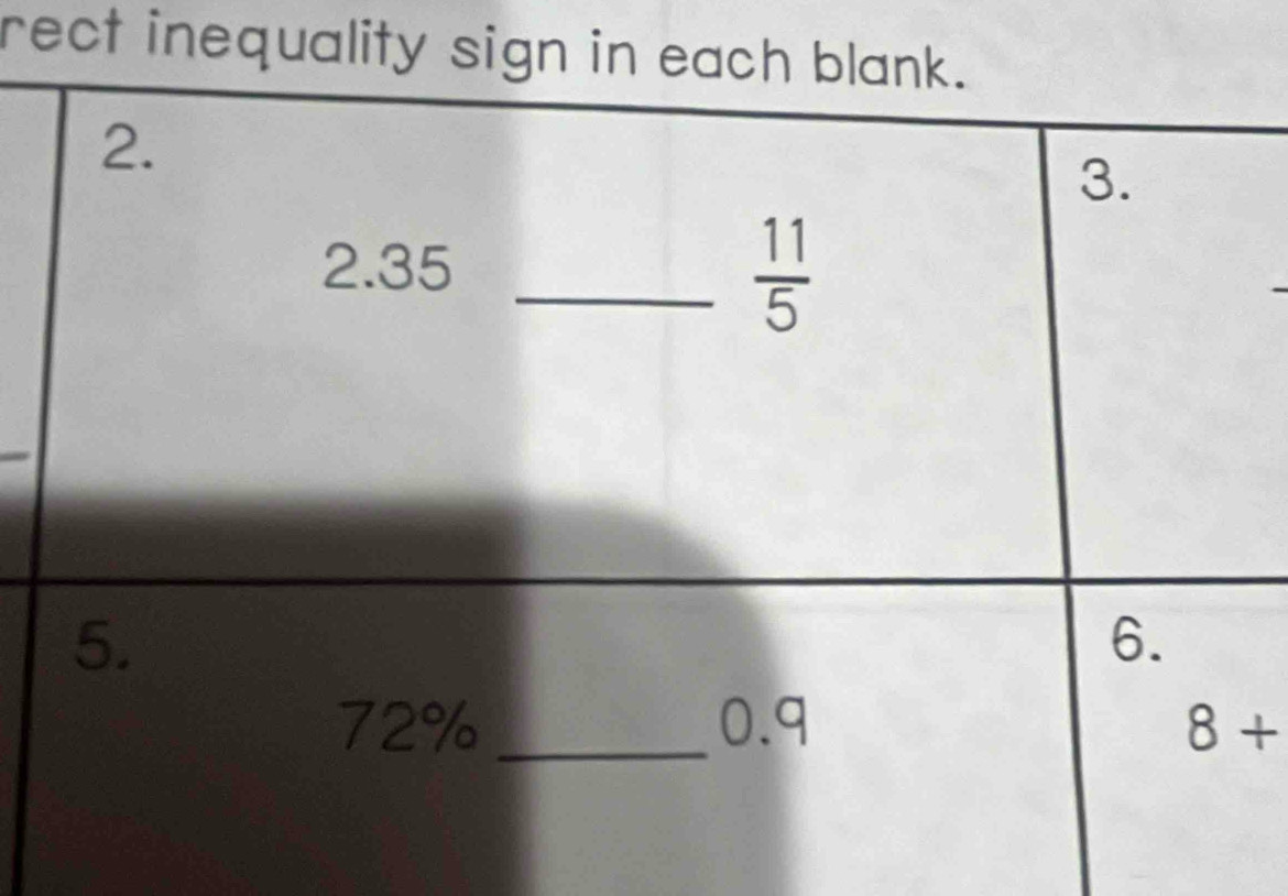 rect inequality