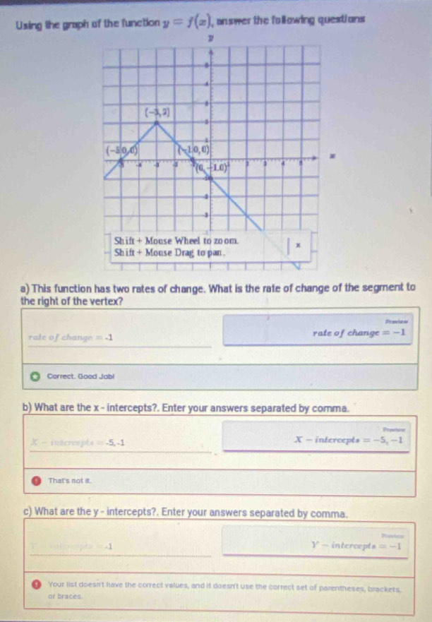 Using the graph of the function y=f(x) , onswer the following questians
4
(-3,2)
(-5,0,0) (1,0,0)
#
-4 -1 4 (0,-1.0) 1 4
4
-3
Shift + Mouse Wheel to zo om. 
Sh ift + Mouse Drag to pan. |x
a) This function has two rates of change. What is the rate of change of the segment to 
the right of the vertex? 
Stavian 
rale of change =-1 rate of change =-1
Correct, Good Jobl 
b) What are the x - intercepts?. Enter your answers separated by comma. 
Popelae
X-(abcre)hi=-5,-1
X - intercepts =-5,-1
That's not it 
c) What are the y - intercepts?. Enter your answers separated by comma. 
Pastcs 
_
y - intercept || =-1
Your list doesn't have the correct values, and it doesn't use the correct set of parentheses, brackets. 
or braces