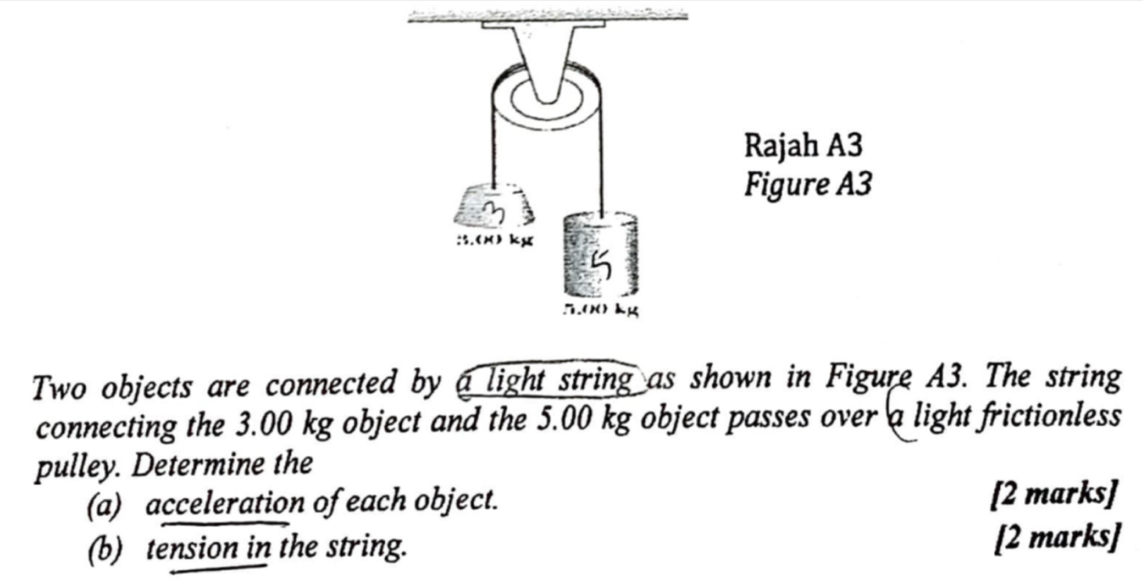 Rajah A3 
Figure A3 
Two objects are connected by a light string as shown in Figure A3. The string 
connecting the 3.00 kg object and the 5.00 kg object passes over a light frictionless 
pulley. Determine the 
(a) acceleration of each object. [2 marks] 
(b) tension in the string. [2 marks]