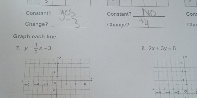 Constant? _Constant? _Cons
Change? _Change? _Cha
Graph each line.
7. y= 1/2 x-3
8. 2x+3y=8