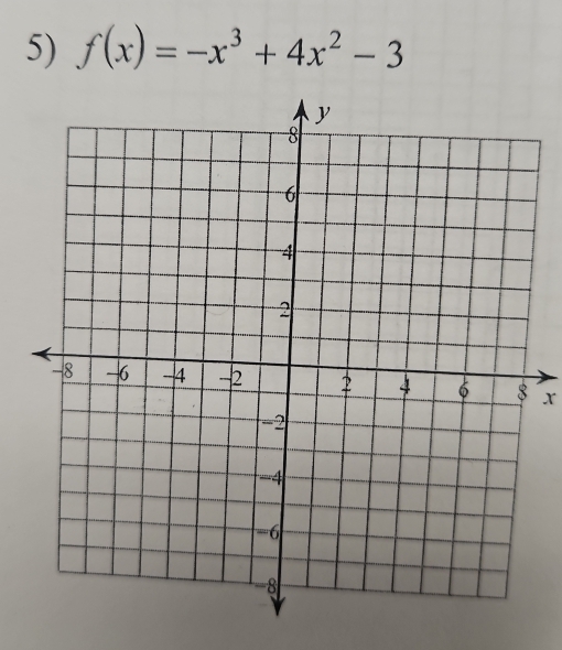 f(x)=-x^3+4x^2-3
x