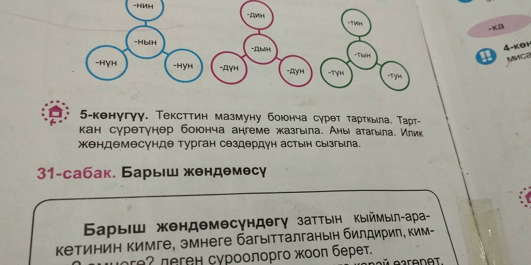 HИH 
-Ka 
4-kθH 
Mica 
5-кенугγу. Тексттин мазмуну боюнча сγрθт тарткыла. Тарт- 
кан суретунθр боюнча ангеме жазгыла. Аны атагыла. Млик 
жендемесγнде турган сездердγн астыен сызгыιла. 
31-сабак. Барьш жендемθсу 
Βарыіш жендемесγндθгγ заттыιн Κыιймыίл-арα- 
Κетинин Κимге, эмнеге багыιтталганьн билдириπ, ким- 
ore? πеген сγроοлорго жооπ берет.