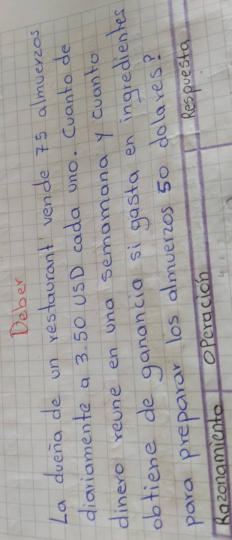 Deber 
La dveria de on restaurant vende 75 almuerzos 
diariamente a 3. 50 USD cada uno. Cuanto de 
dinero reone en una semomana y cuanto 
obfiene de ganancia si gasta en ingredientes 
para preparar los almverzos 5o dolares? 
Razonamiento Operacion Respoesta