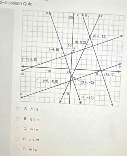 2-4: Lesson Quiz
B. q⊥ n
C. mparallel n
D. p⊥ m
E. mparallel p