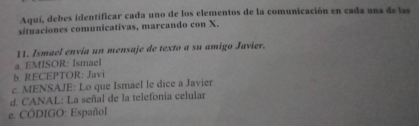 Aquí, debes identificar cada uno de los elementos de la comunicación en cada una de las 
situaciones comunicativas, marcando con X. 
11. Ismael envía un mensaje de texto a su amigo Javier. 
a. EMISOR: Ismael 
b. RECEPTOR: Javi 
c. MENSAJE: Lo que Ismael le dice a Javier 
d. CANAL: La señal de la telefonía celular 
e. CÓDIGO: Español