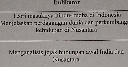 ]ndikator 
Teori masuknya hindu-budha di Indonesia 
Menjelaskan perdagangan dunia dan perkembanga 
kehidupan di Nusantara 
Menganalisis jejak hubungan awal India dan 
Nusantara