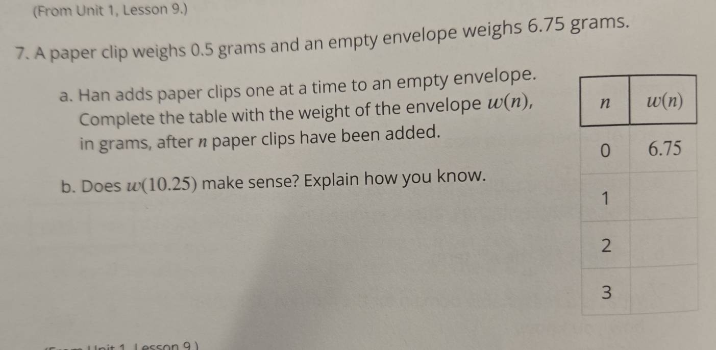 (From Unit 1, Lesson 9.)
7. A paper clip weighs 0.5 grams and an empty envelope weighs 6.75 grams.
a. Han adds paper clips one at a time to an empty envelope.
Complete the table with the weight of the envelope w(n),
in grams, after n paper clips have been added.
b. Does (1 0.2 3 I make sense? Explain how you know.