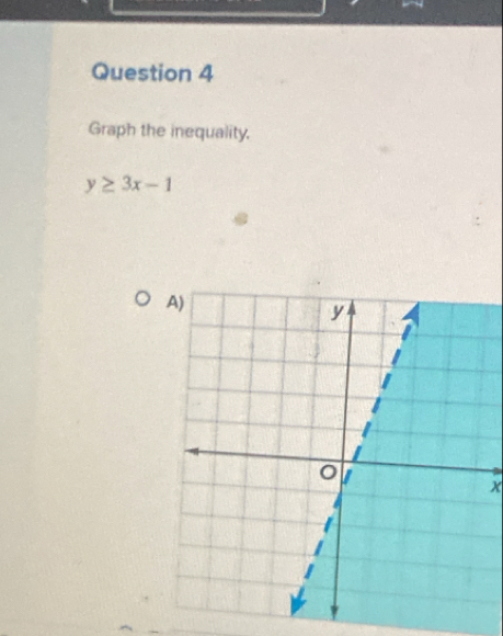 Graph the inequality.
y≥ 3x-1
x