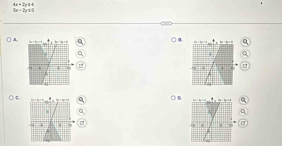 4x+2y≥ 4
5x-2y≤ 0
B.
A. 
B 
 
D.
C.