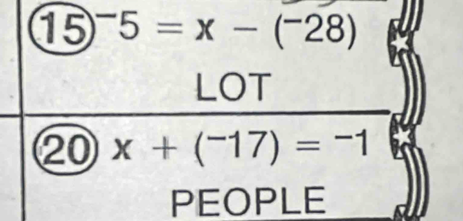 15)^-5=x-(^-28)
LOT 
20 x+(^-17)=^-1
PEOPLE