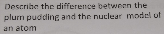 Solved: Describe the difference between the plum pudding and the ...