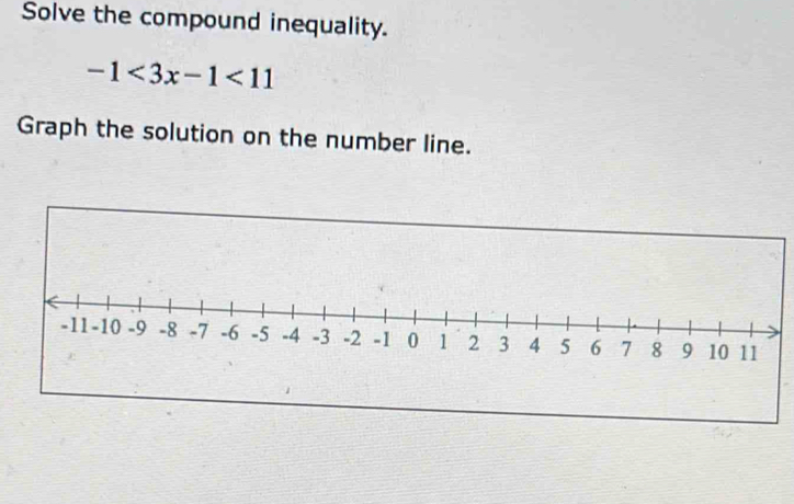 Solve the compound inequality.
-1<3x-1<11
Graph the solution on the number line.