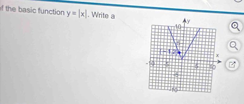 the basic function y=|x|. Write a 
6