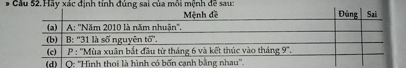 Cầu 52.Hãy xác định tính đúng sai của môi mệnh đề sau: