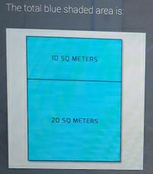 The total blue shaded area is: