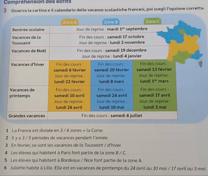 Compréhension des écrits
3 Osserva la cartina e il calendario delle vacanze scolastiche francesi, poi scegli l’opzione corretta.
1 La France est divisée en 3 / 6 zones + la Corse.
2 Il y a 3 / 5 périodes de vacances pendant l'année.
3 En février, ce sont les vacances de la Toussaint / d’hiver.
4 Les élèves qui habitent à Paris font partie de la zone B / C.
5 Les élèves qui habitent à Bordeaux / Nice font partie de la zone A.
6 Juliette habite à Lille. Elle est en vacances de printemps du 24 avril au 10 mai / 17 avril au 3 mai.