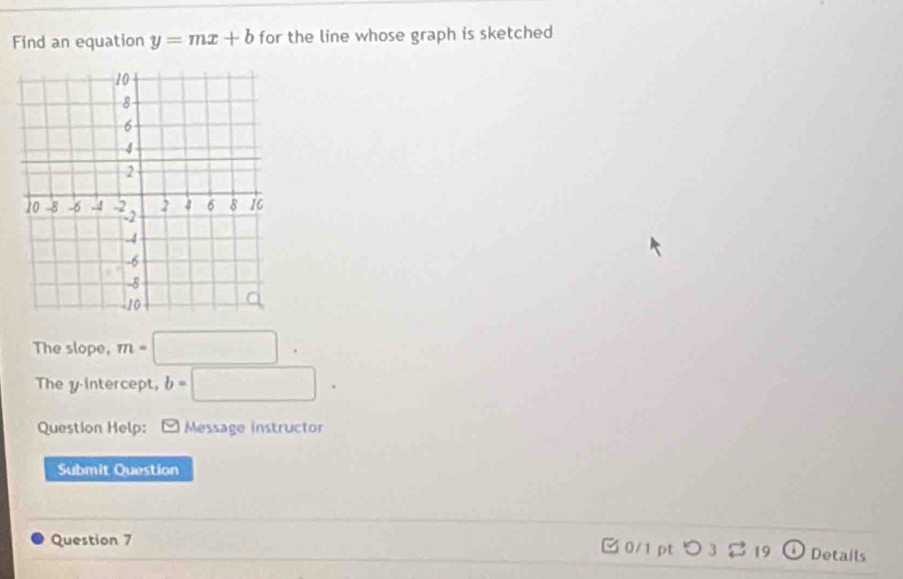 Find an equation y=mx+b for the line whose graph is sketched 
The slope, m=□. 
The y-intercept, b=□. 
Question Help: Message instructor 
Submit Question 
Question 7 □0/1 pt つ 3 % 19 . Details